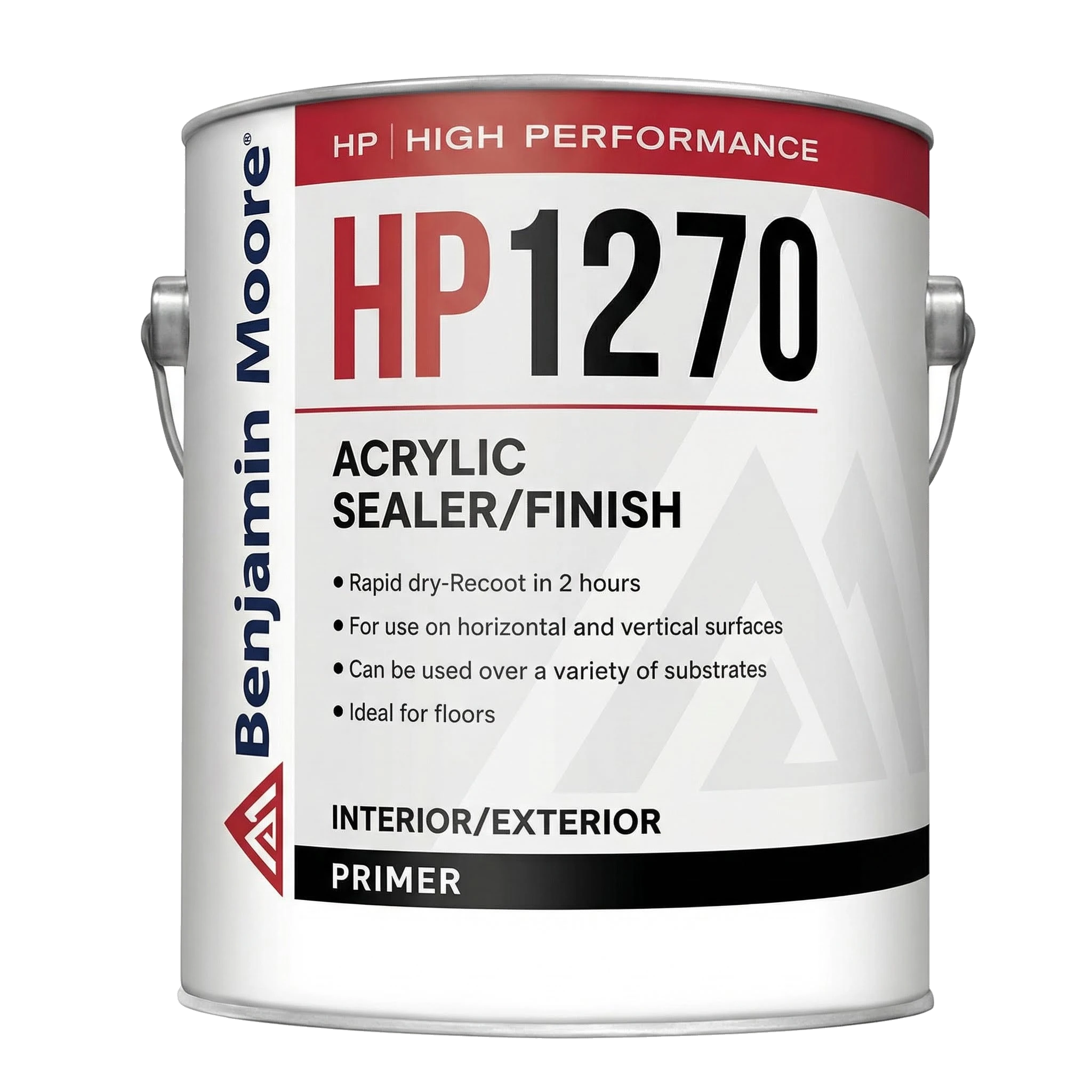 Acrylic Sealer/Finish