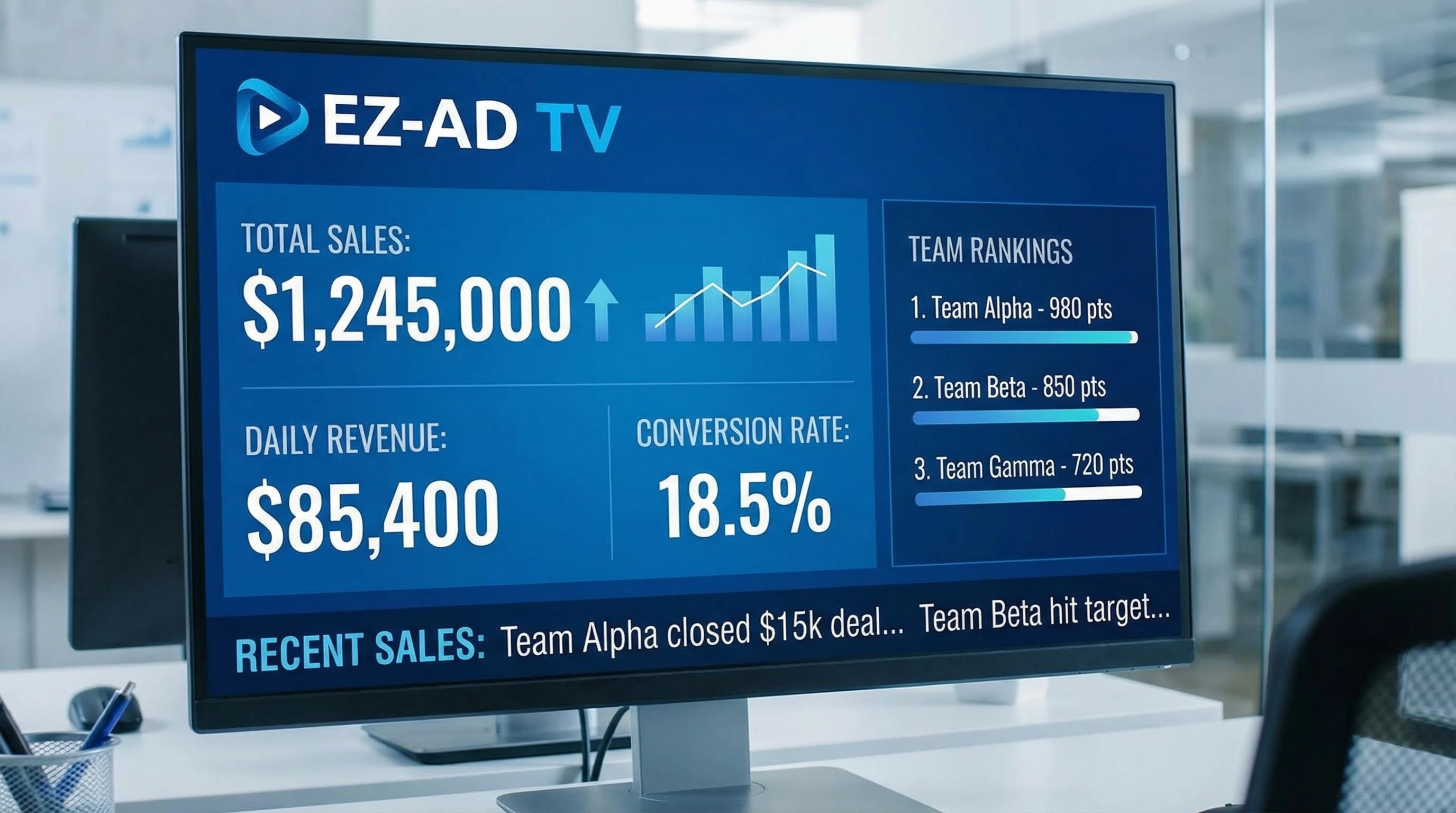 The Power of a Digital Salesboard: How It Transforms Sales Performance