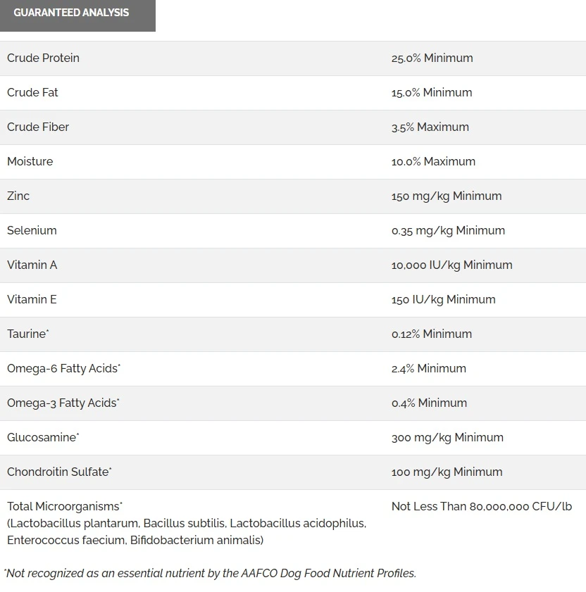 Naturals Adult Dog Beef Meal & Rice Formula Dry Dog Food 40 lb