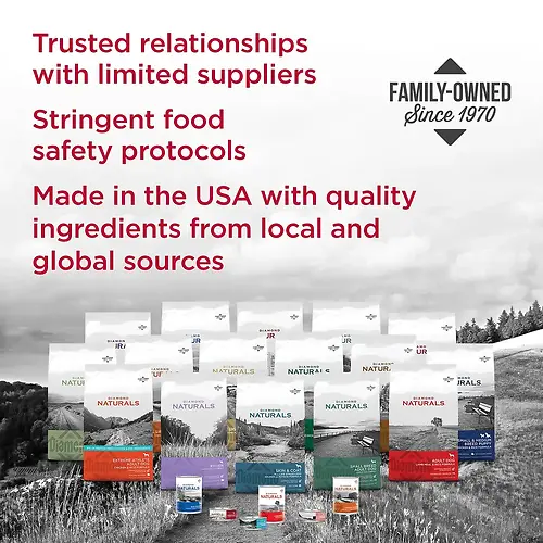 Naturals Large Breed Puppy Lamb & Rice Formula Dry Dog Food 40 lb