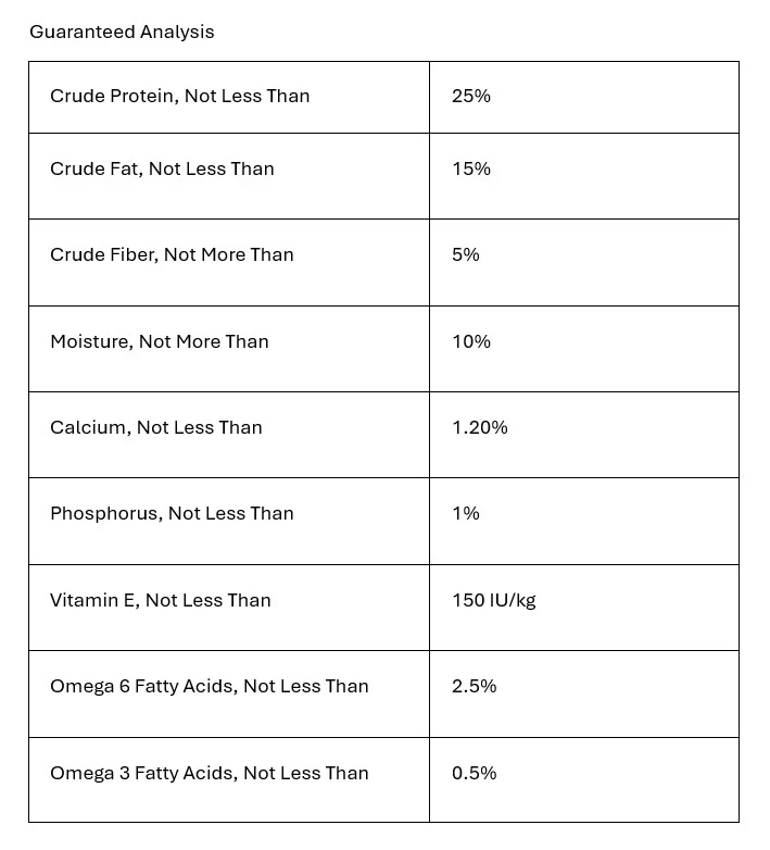 Little Bites Grain-Free Venison & Sweet Potato Recipe Dry Dog Food 12 lb
