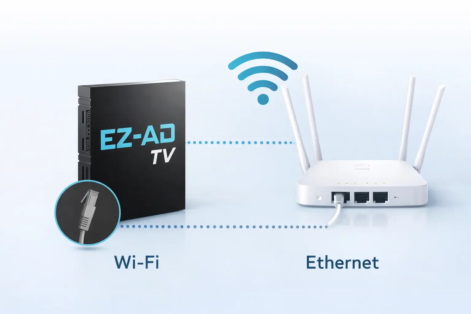 Connect EZ-AD Tv with wifi