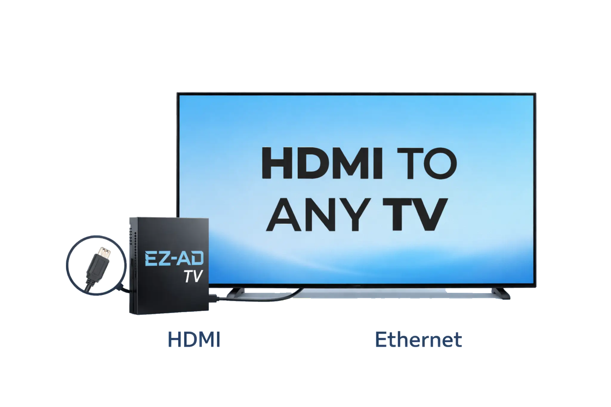 EZ-AD Tv setup plugin
