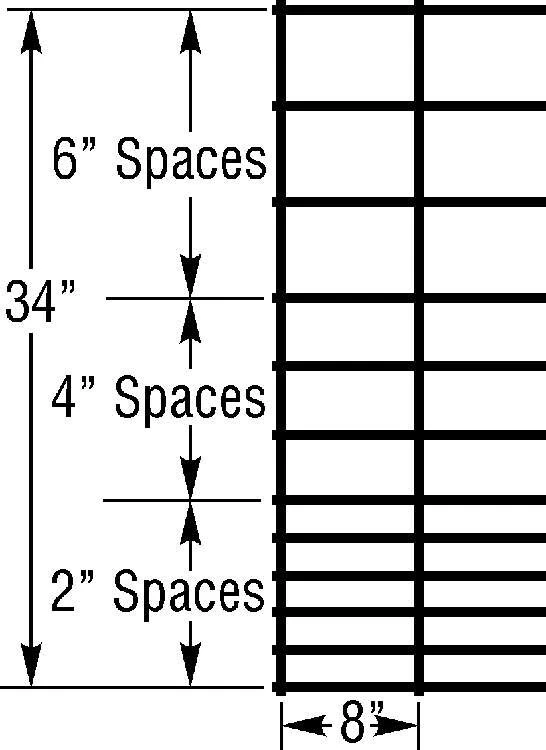 Hog Panel 5G/11 Wire Graduated Mesh Galvanized 34" x 16'