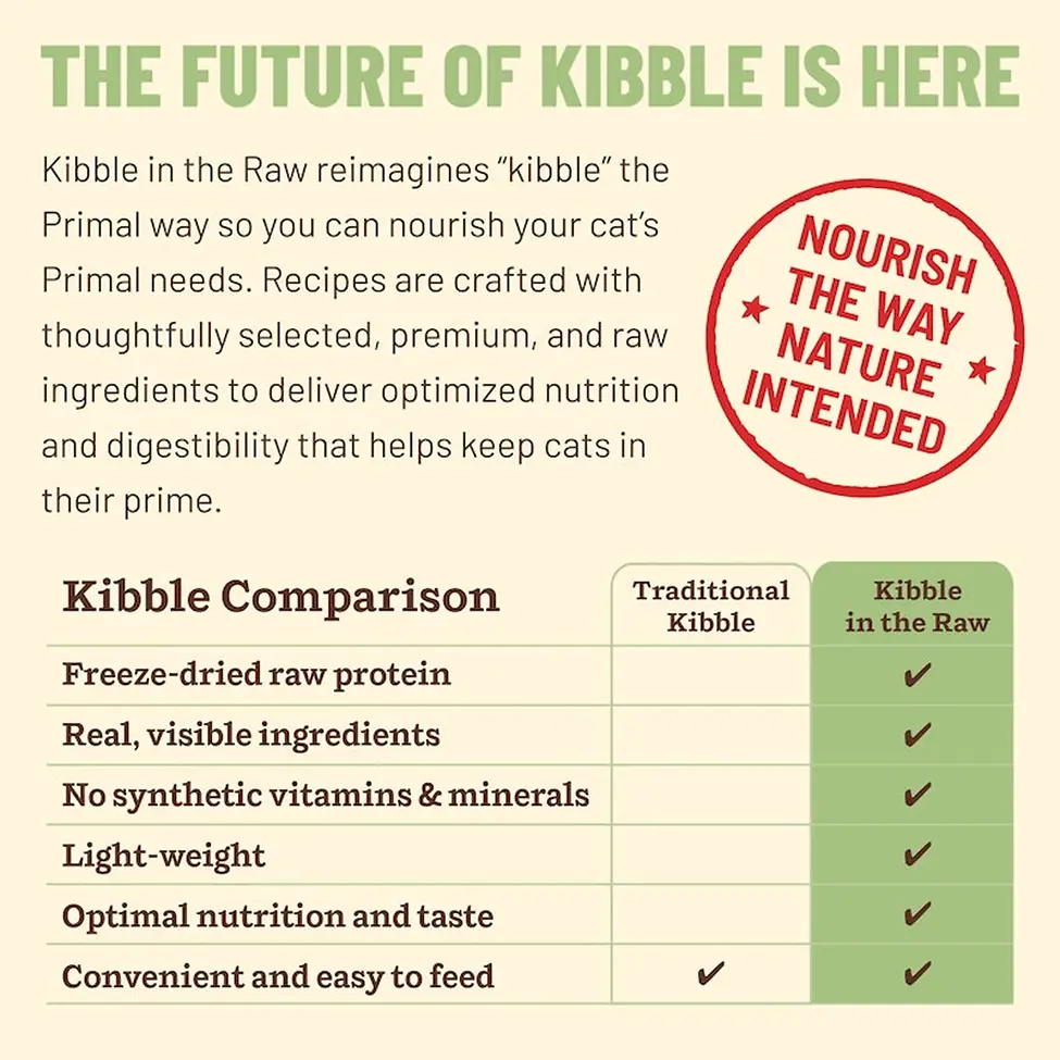 Kibble in the Raw Chicken Recipe Dry Cat Food 1.5 lb