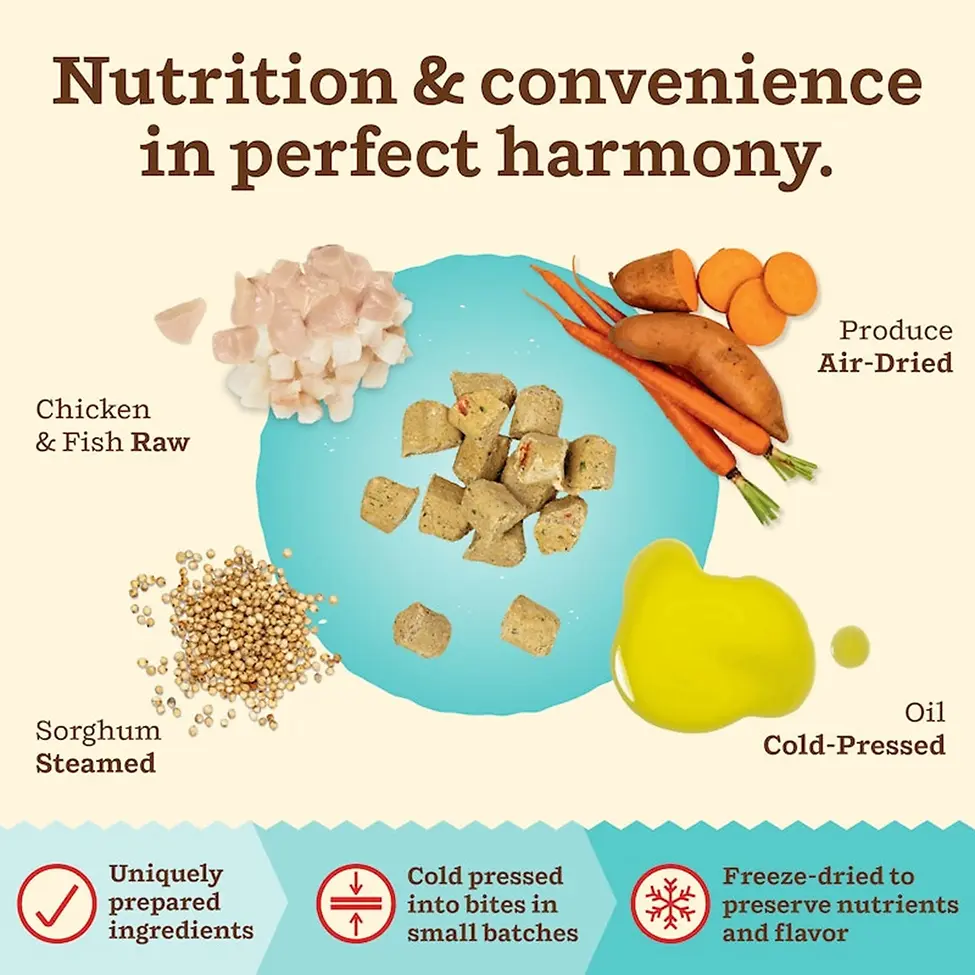 Kibble in the Raw Chicken & Fish Recipe Freeze-Dried Cat Food 1.5 lb