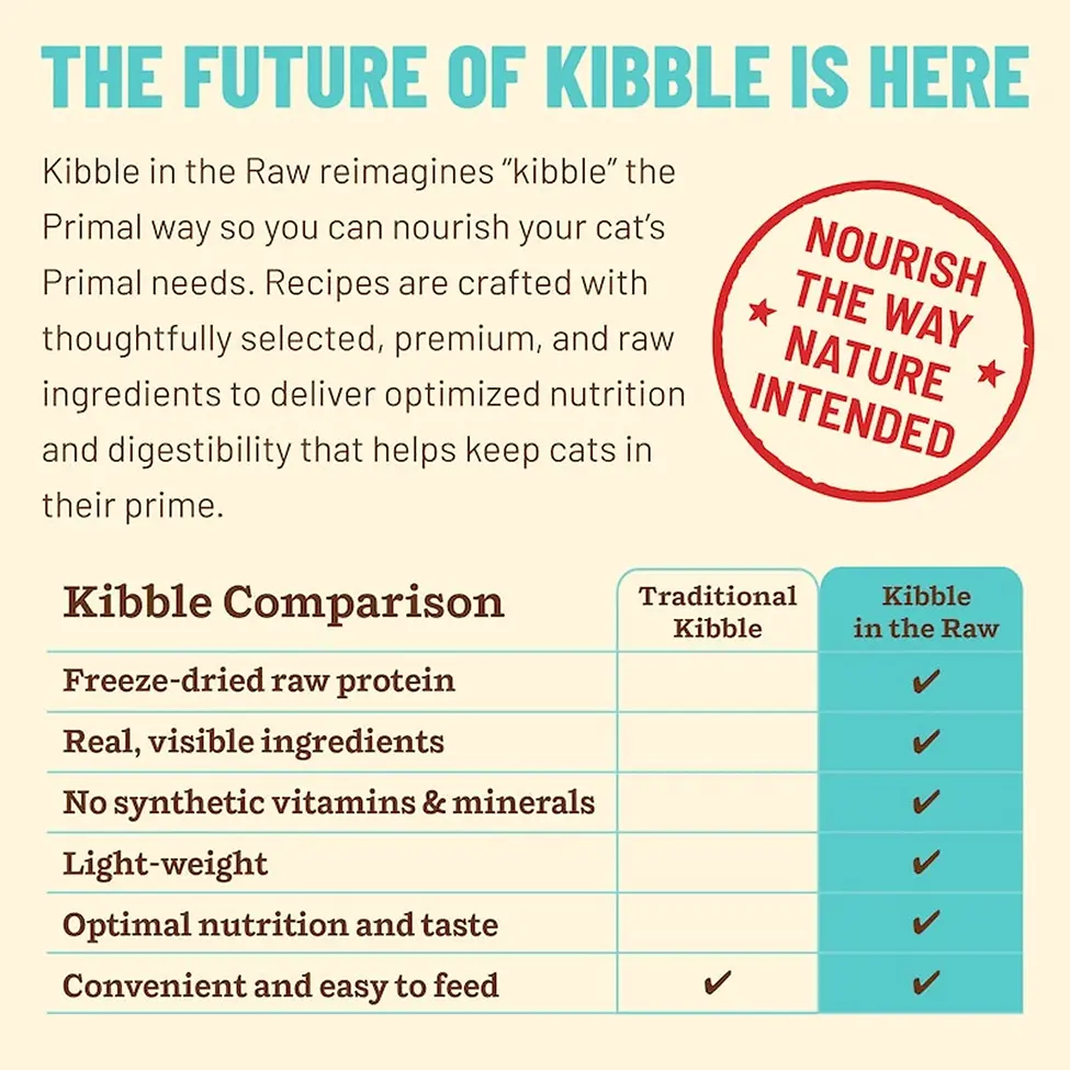 Kibble in the Raw Chicken & Fish Recipe Freeze-Dried Cat Food 1.5 lb