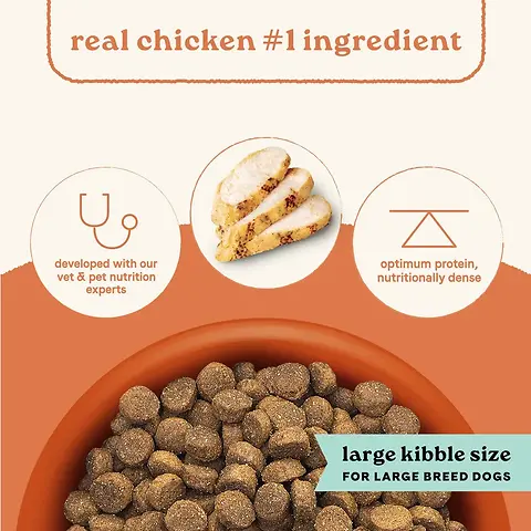 All Life Stages Large Breed Multi-Protein Recipe Dry Dog Food 40 lb
