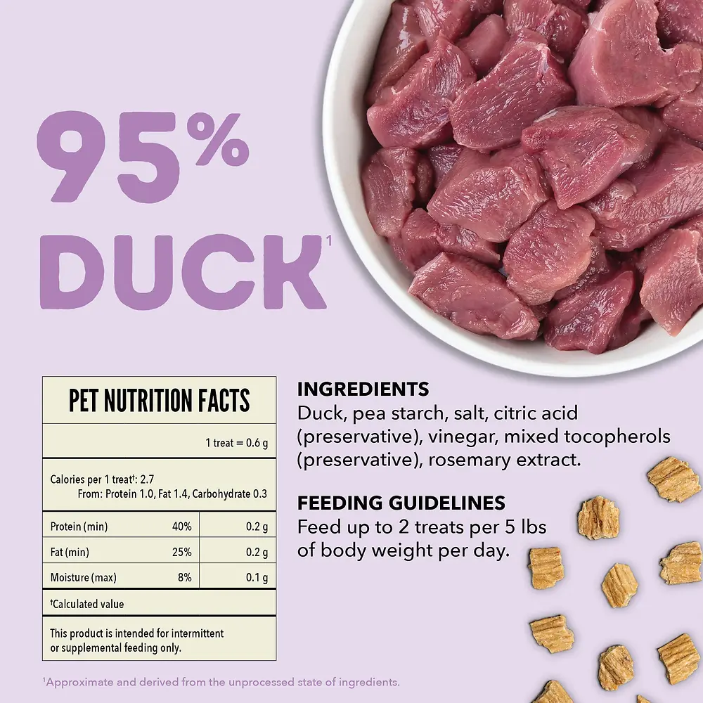 Jerky Bites Duck Recipe Duck Recipe Dog Treats 6 oz
