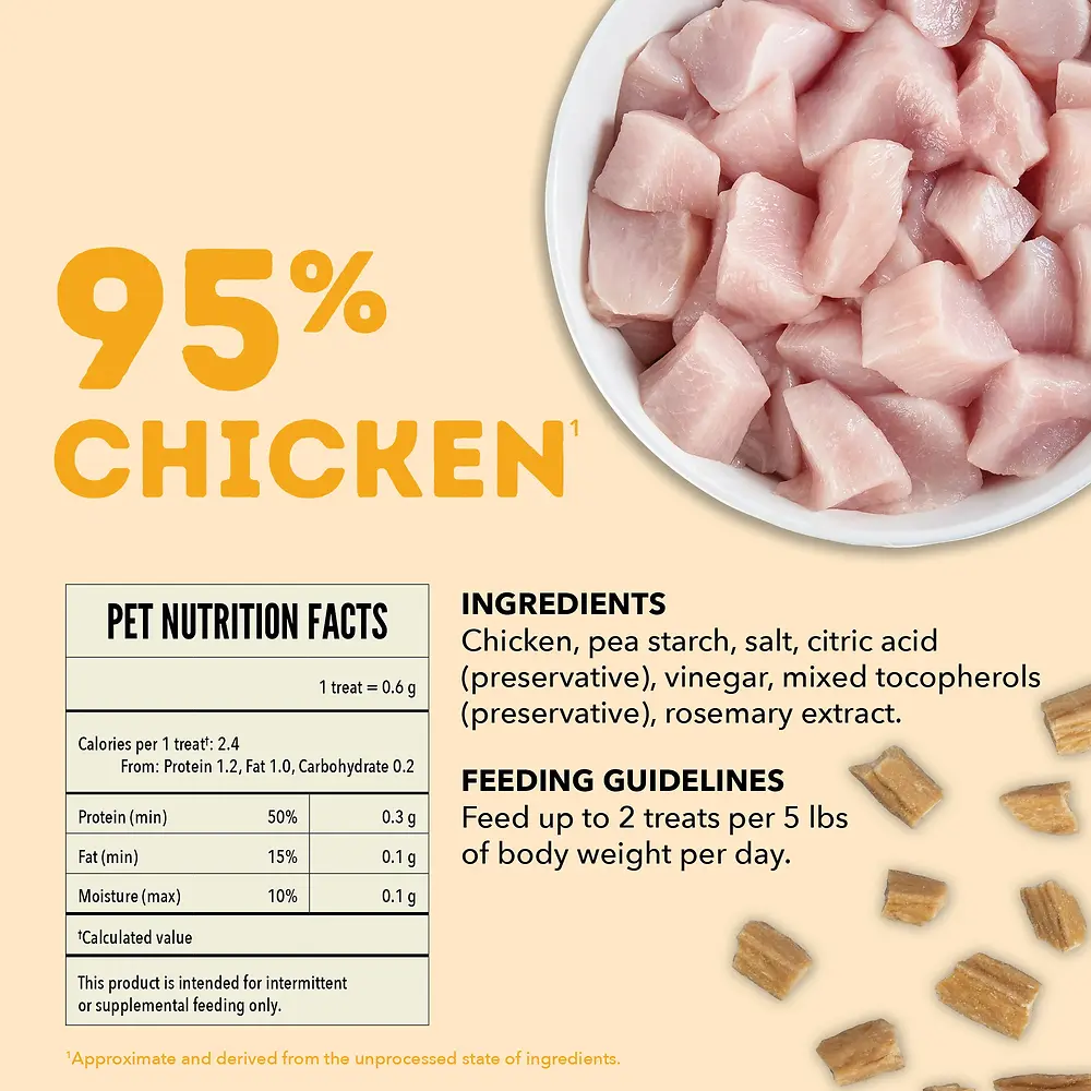 Jerky Bites Duck Recipe Chicken Recipe Dog Treats 6 oz