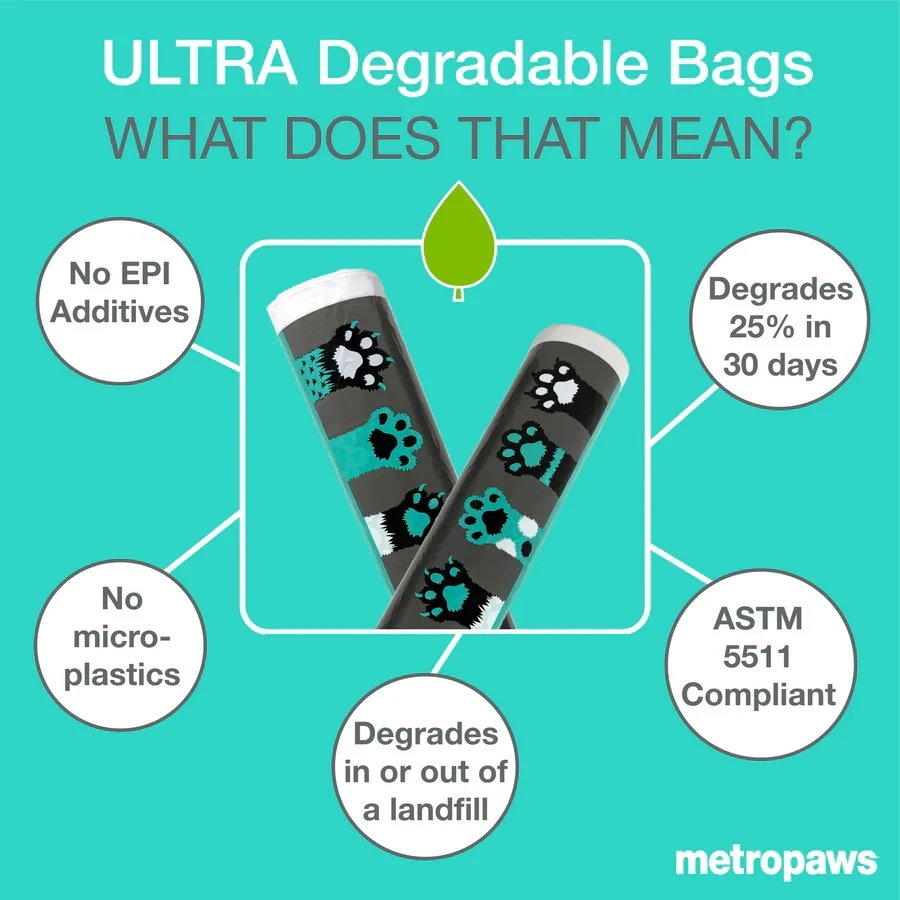 Cat Litter Bags Ultra Degradable Purple 200 Pack
