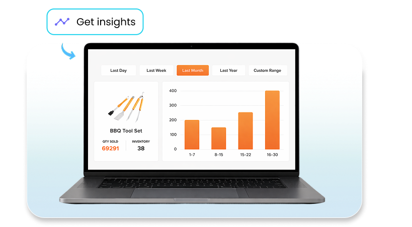 Laptop displaying EZ-AD analytical dashboard with sales charts, inventory data, and monthly insights for retail items.