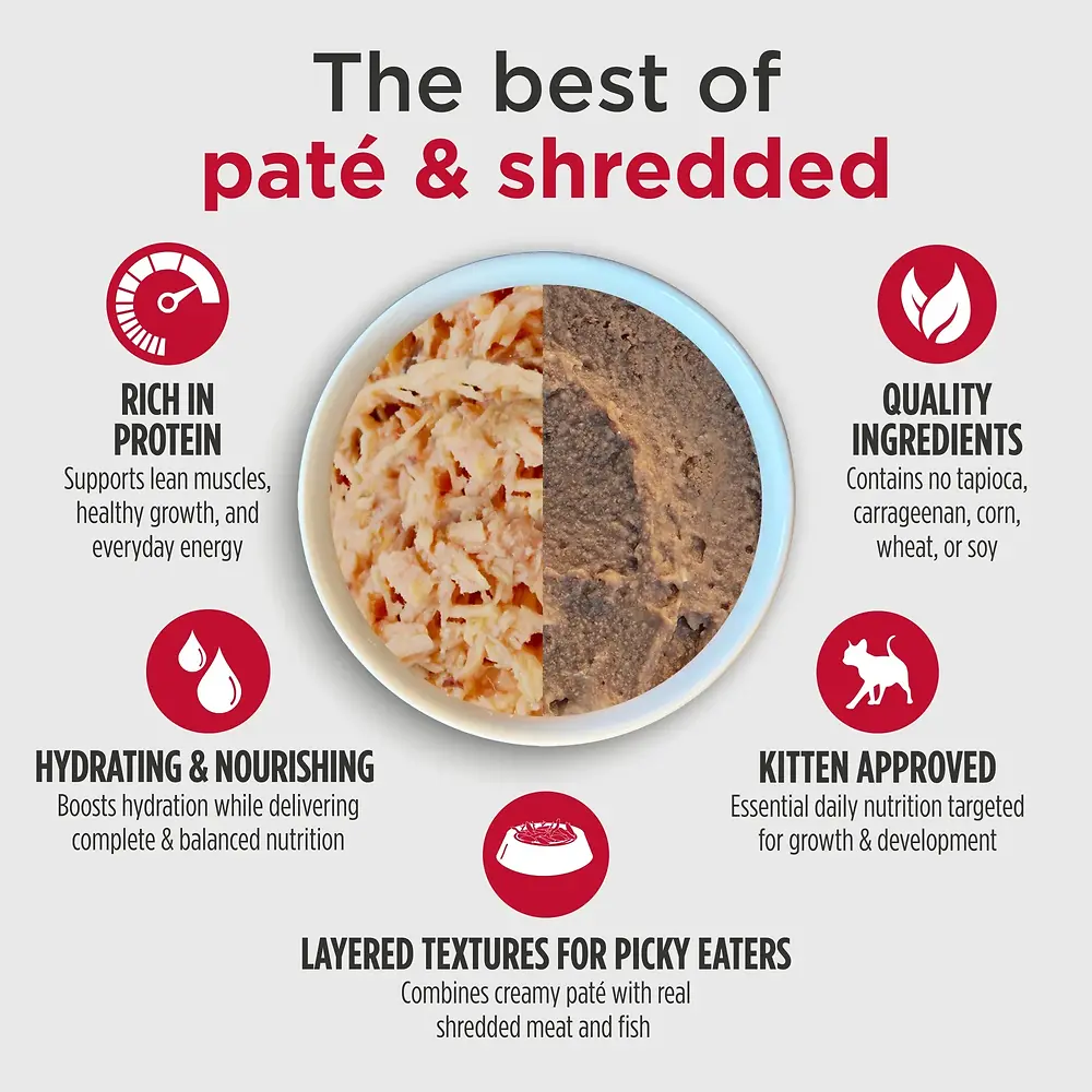 Kitten Chicken & Mackerel Recipe Pate with Shreds Canned Food 2.8 oz