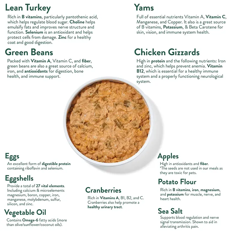 Grandma Ada's Turkey & Yams Human-Grade Dog Meal Pouch 9 oz