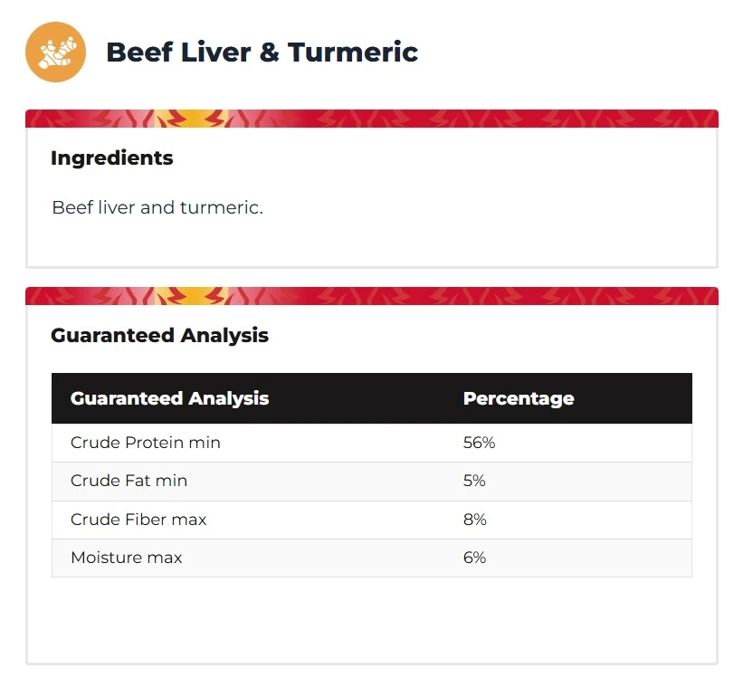 FUNctional Toppers Beef Liver with Turmeric Freeze-Dried Raw Meal Topper for Dogs & Cats 5 oz