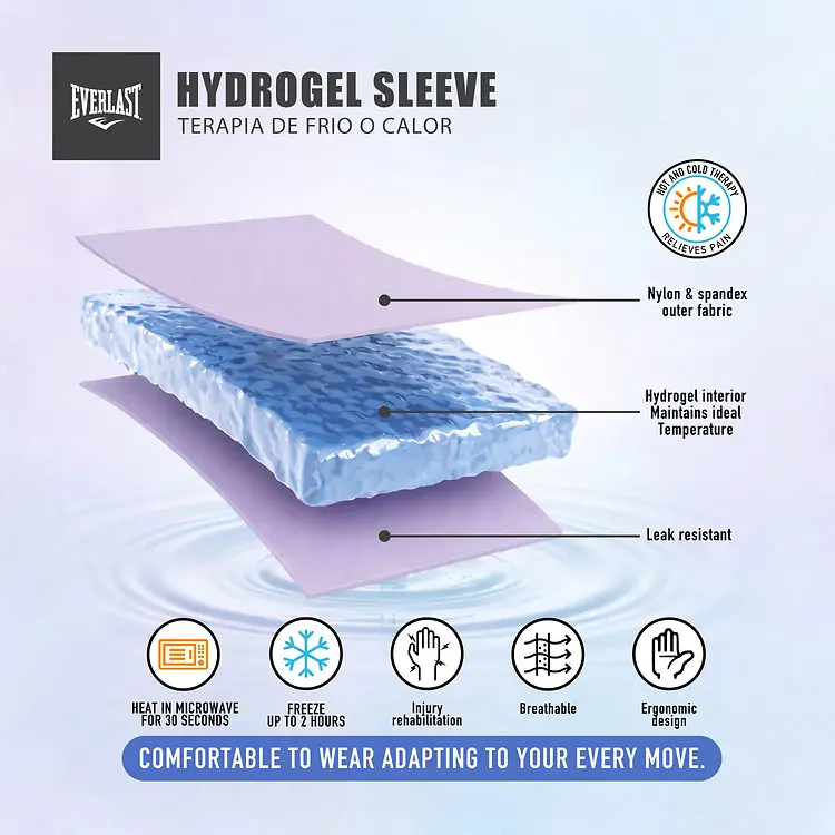 EVERLAST HOT OR COLD GEL APPLICATOR FOR WRIST