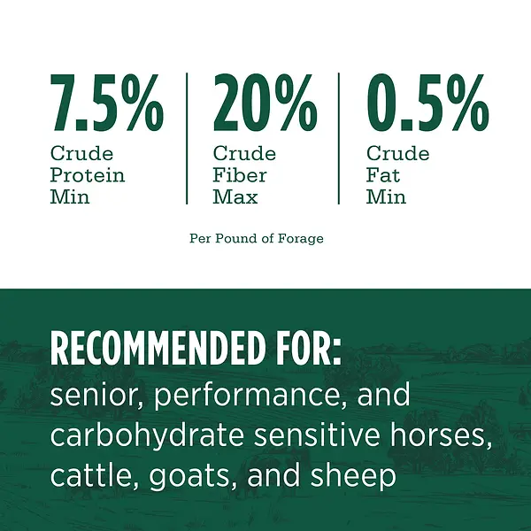 Smart Beet Shreds for Horses & Livestock 25 lb