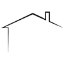 Roofing Protection