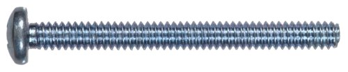 PHIL PAN MS Z1/4-20X1 1/4