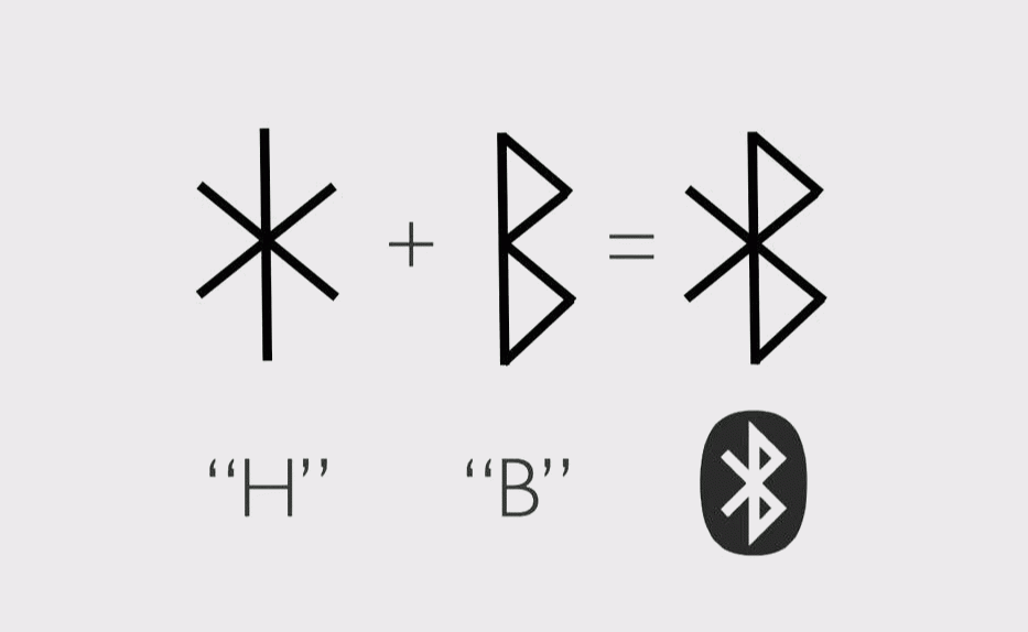 H+B igual a Bluetooth H+B igual a Bluetooth