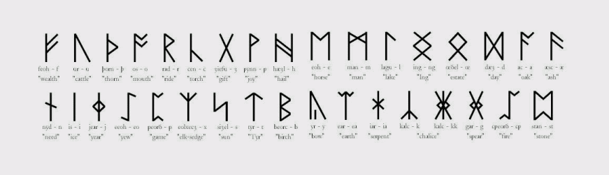 El alfabeto rúnico El alfabeto rúnico