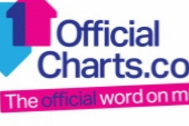 Official Charts Co