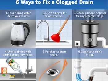 The Solution to Your Clogged Drain Woes