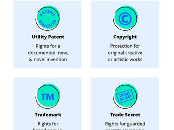 Patent Services to Help You Secure Your Invention