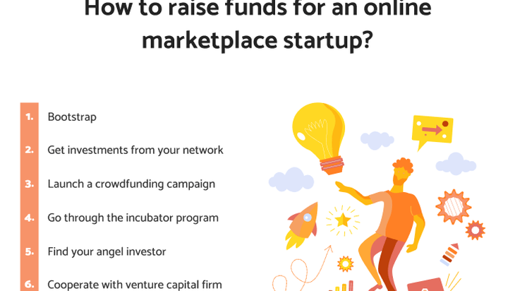 How to Raise Capital for Your Startup