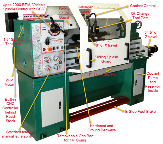 Why the CNC 1440 Is the Best Lathe for Hobbyists and Small Business Owners
