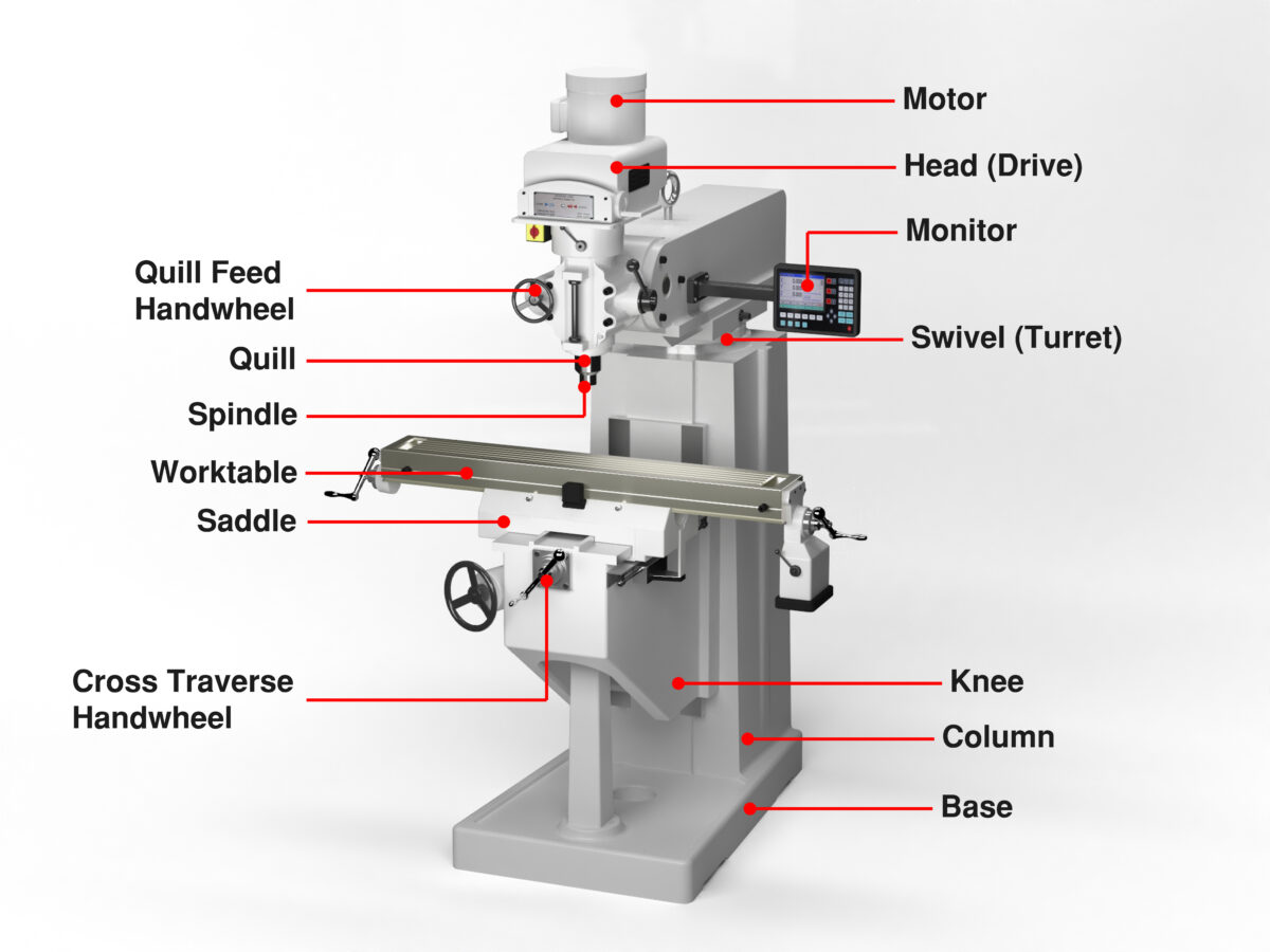 5 Things to Consider When Shopping for a Jr. CNC Benchtop Milling Machine