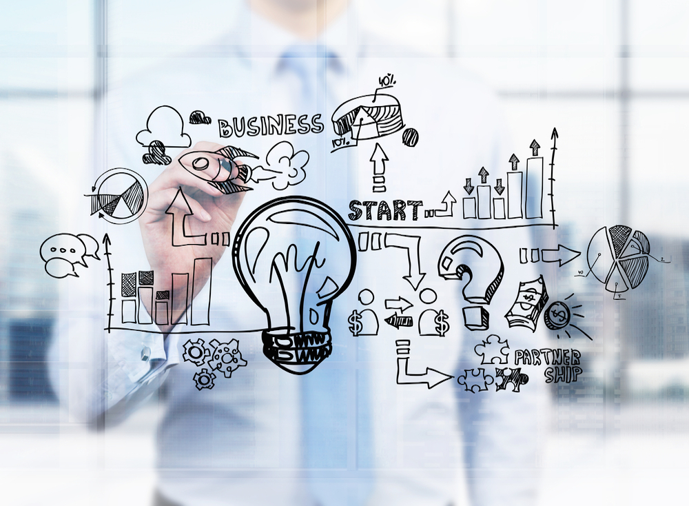 The NDSU Research Foundation: Turning Your Invention Ideas Into Reality
