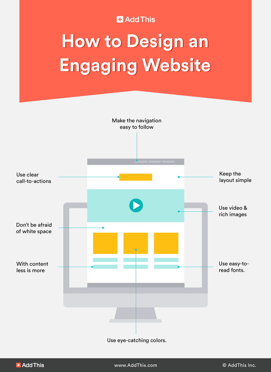 Designing a Homepage: Tips to Create an Effective Homepage