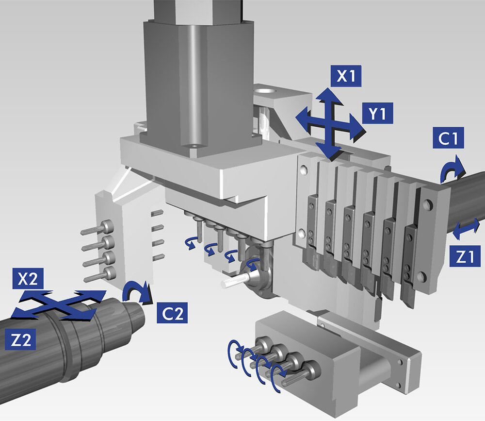 Advantages and Disadvantages of Swiss-Type Lathes