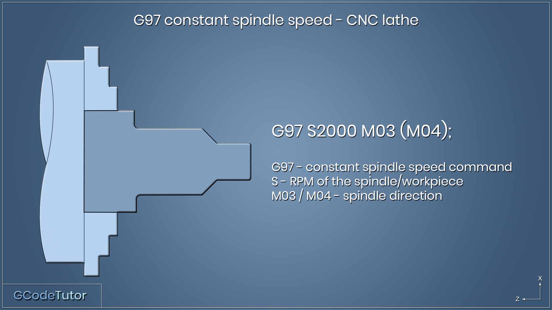 CNCProgramming: G96 and G97 Spindle Speed Commands