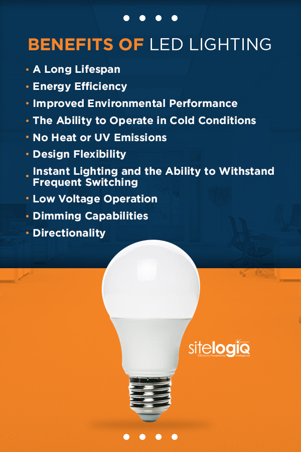 The Benefits of LED Bulbs