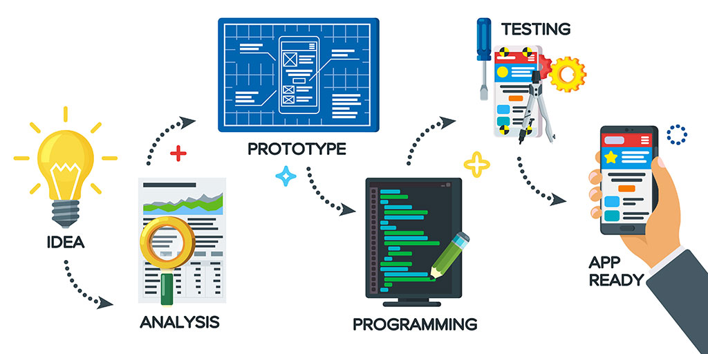Design Engineer: Turning Ideas into Reality