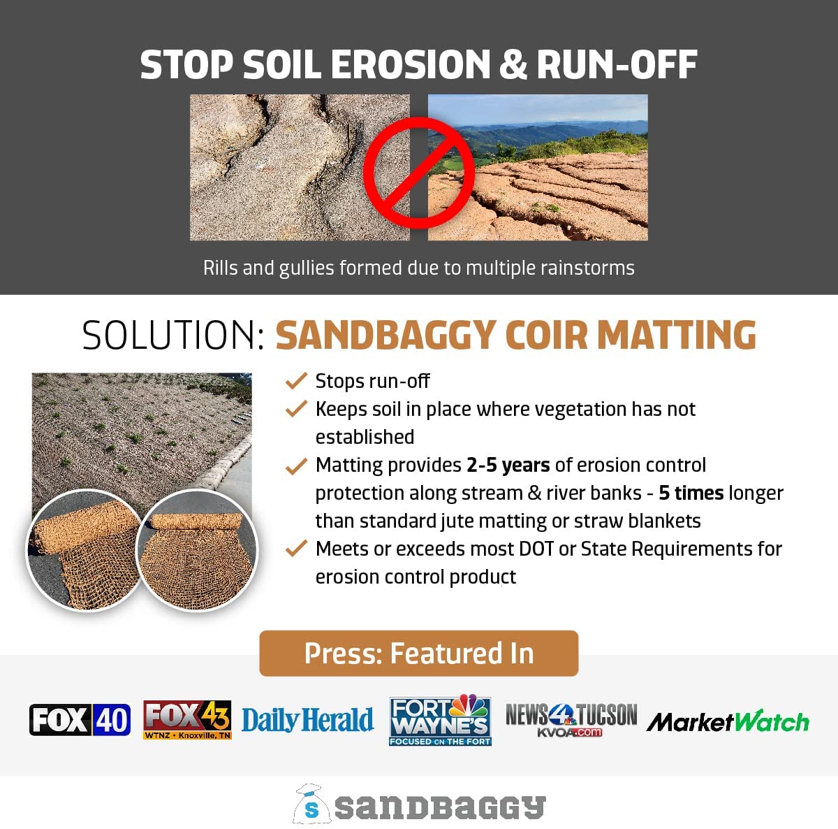 The Erosion Control Mattress: An Affordable Solution to Soil Erosion