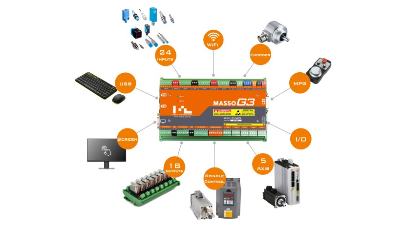 CNC Controllers: MASSO is the Industry Standard