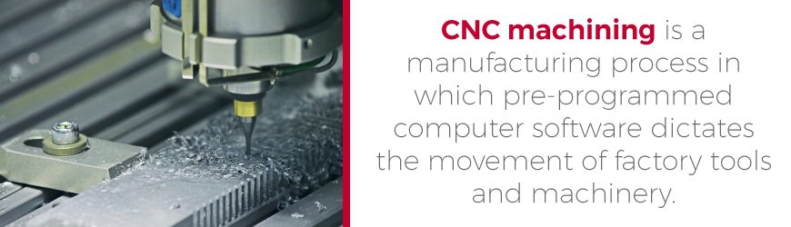 What is CNC Machining?