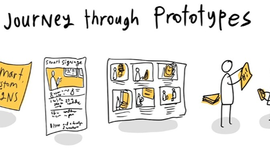 Creating a Prototype: The First Step to a Perfect Product