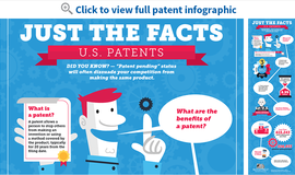 The USPTO: Your Resource for Patent Information