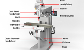 5 Things to Consider When Shopping for a Jr. CNC Benchtop Milling Machine