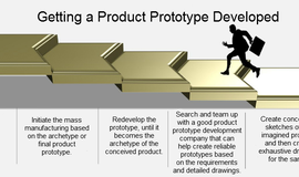 Find a reputable company to build your invention's prototype