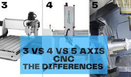 The Difference Between a 4-axis and 5-axis CNC Machine
