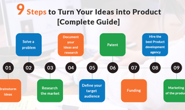 5 Steps to Turning Your Invention Idea into a Reality