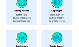 Patent Services to Help You Secure Your Invention