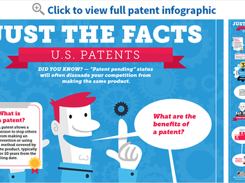 The USPTO: Your Resource for Patent Information