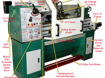 Why the CNC 1440 Is the Best Lathe for Hobbyists and Small Business Owners