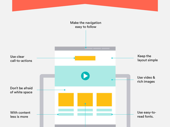 Designing a Homepage: Tips to Create an Effective Homepage